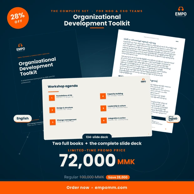 Organizational Development (OD) Toolkit — Complete Set (English + မြန်မာ + Slides)